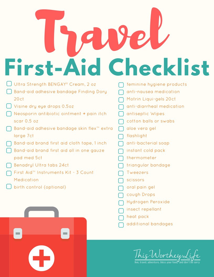 travel first aid kit contents list