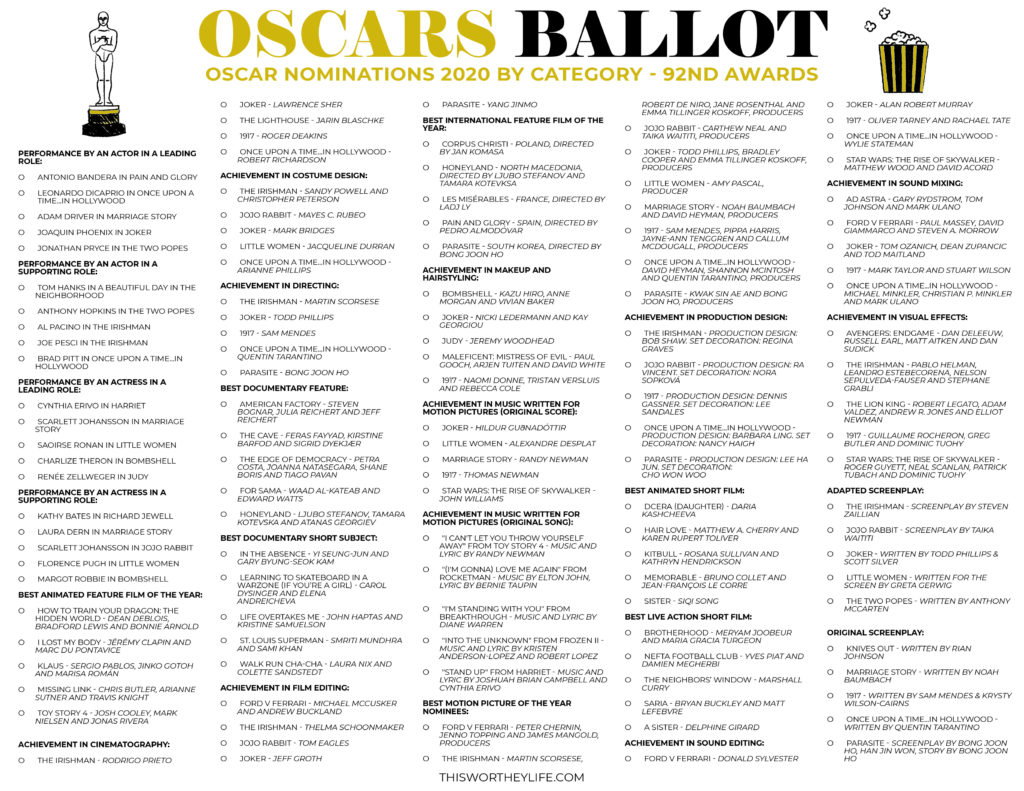 Gold Oscar Party Idea | Easy Ways To Pull Of an Oscar Award Watching ...