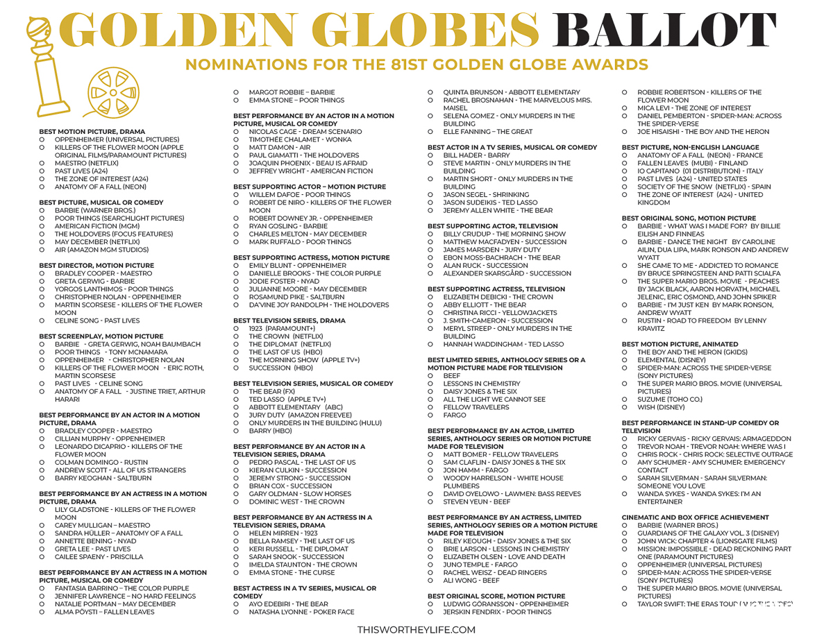 Golden Globes Watch Party Idea + Free Golden Globes Ballot Printables