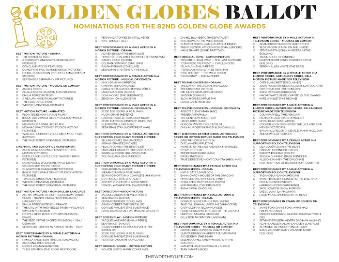 2025 Golden Globes Printable Ballot